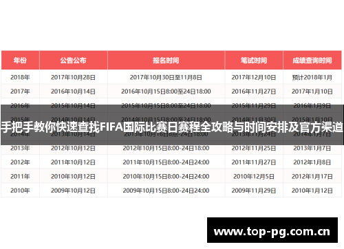 手把手教你快速查找FIFA国际比赛日赛程全攻略与时间安排及官方渠道 手把手教你快速查找FIFA国际比赛日赛程全攻略与时间安排及官方渠道