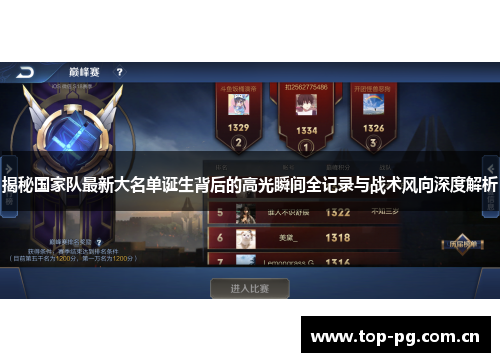 揭秘国家队最新大名单诞生背后的高光瞬间全记录与战术风向深度解析