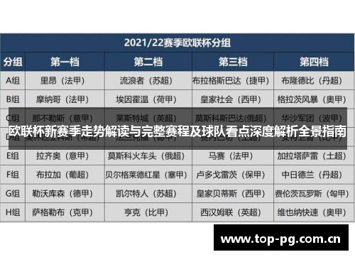 欧联杯新赛季走势解读与完整赛程及球队看点深度解析全景指南 欧联杯新赛季走势解读与完整赛程及球队看点深度解析全景指南
